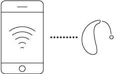 Info device